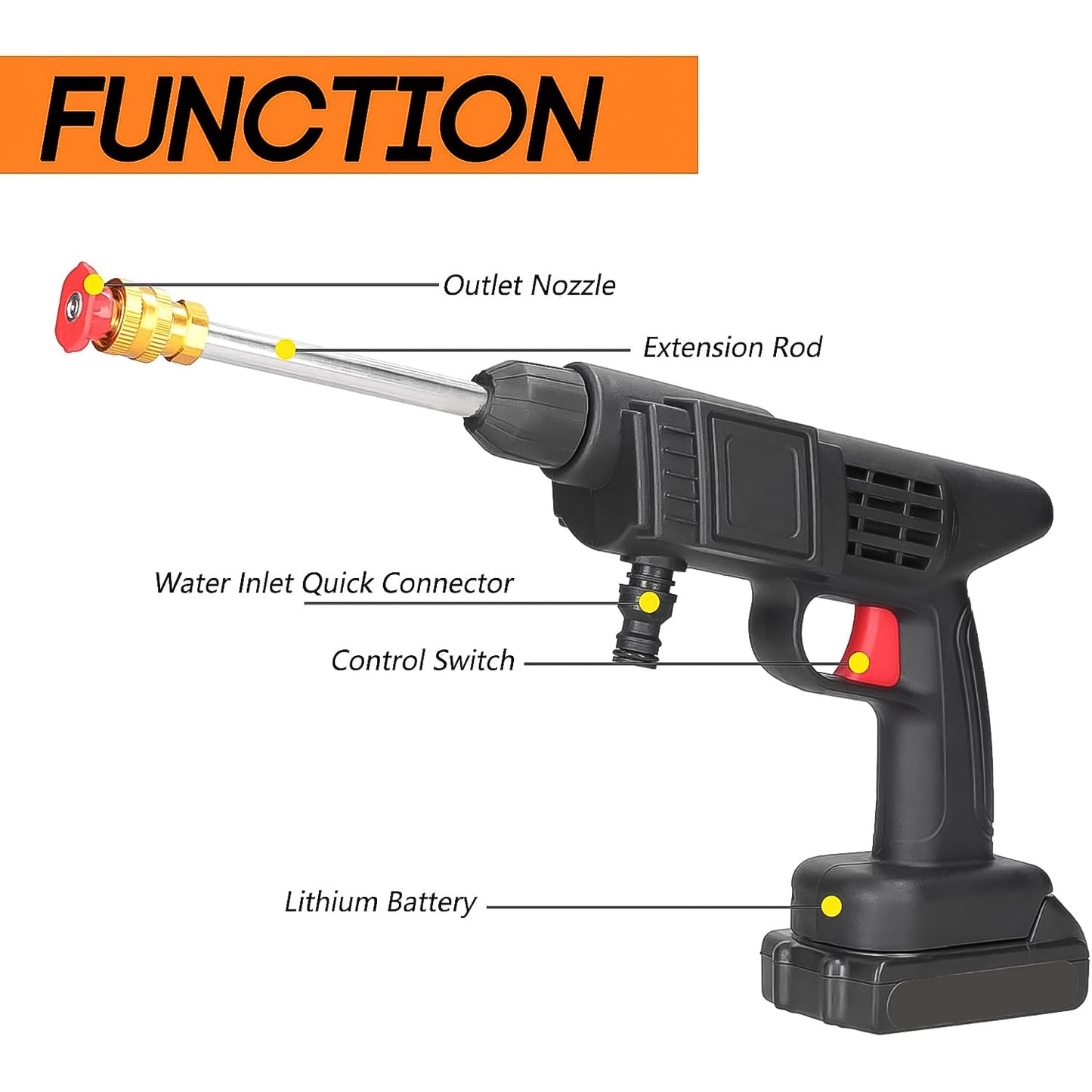 48v Car Washer Gun Wireless High Pressure Washer Water Spray Gun Car Washing Kit